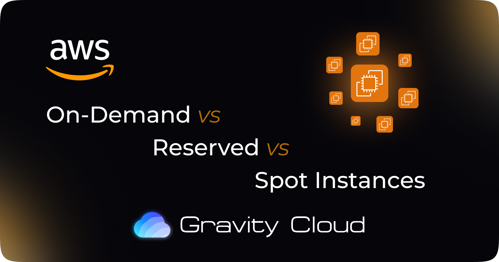 Cover Image for AWS: On-Demand vs Reserved vs Spot Cost savings